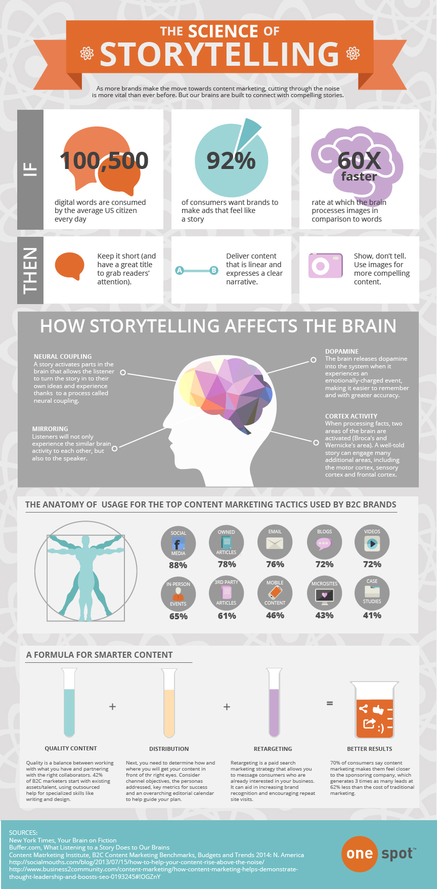 The-Science-of-Storytelling-horizontal-copy